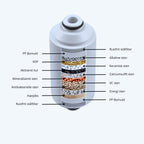 Premium Brusefilter Refill