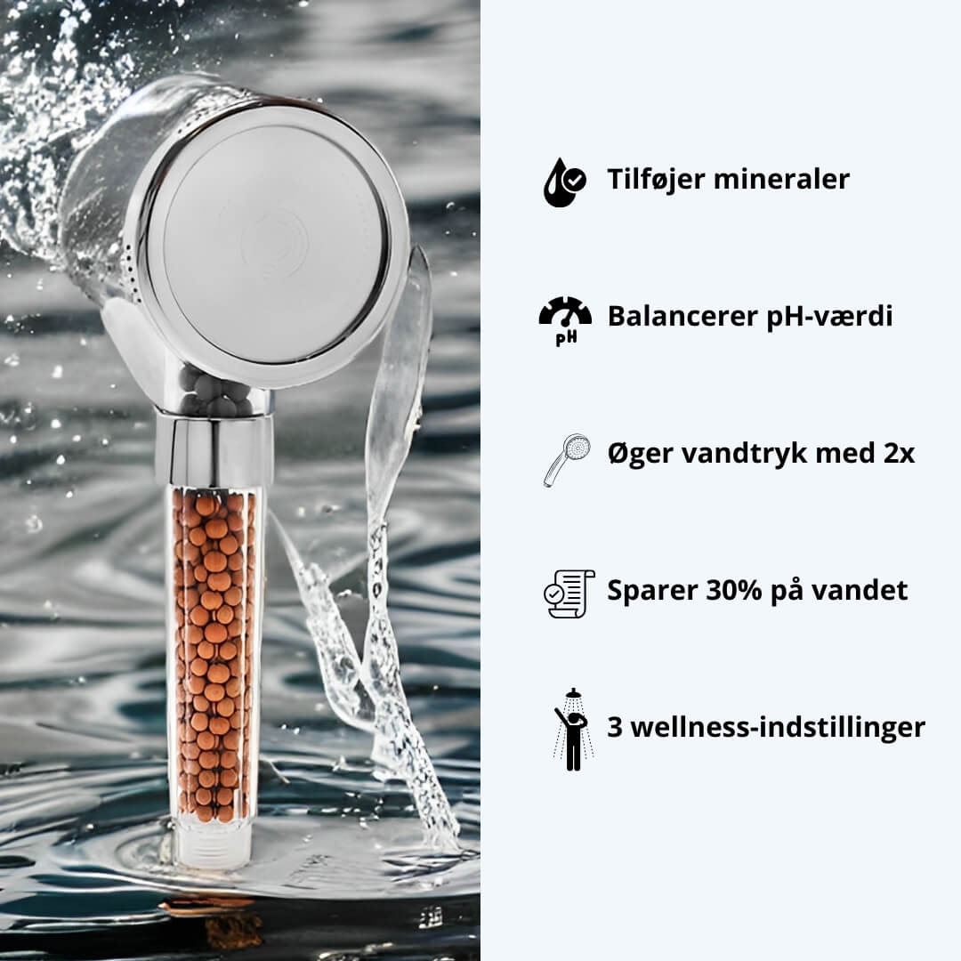 Premium Brusesæt