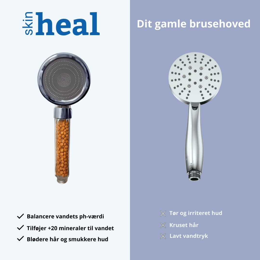 Premium Brusehoved™